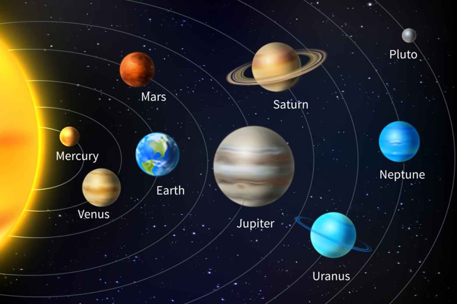 Baru tahu Pluto bukan lagi dianggap sebagai planet